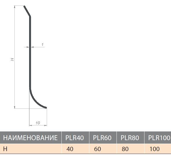 Плинтус L-образный PLR 40 EМ 250 матовый — купить в Якутске