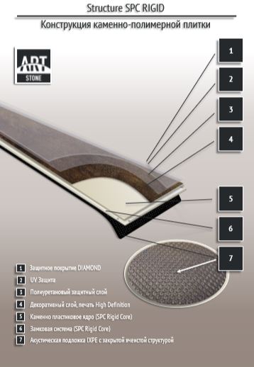 Замковая ПВХ плитка "Art Tile" Ясень Аскольд (1200*183*6 мм) — купить в Якутске